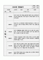 2학기 만3세반 관찰일지  10페이지 관찰일지+발달평가  공공형 어린이집 평가인증A 관찰일지 10페이지