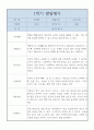 만2세 어린이집 1학기 발달평가 5명 2페이지