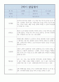 만2세 어린이집 2학기 발달평가 5명 2페이지