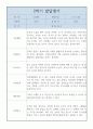 만2세 어린이집 2학기 발달평가 5명 3페이지