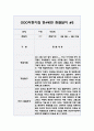 1년 만4세 관찰일지 5명 20Page 분량 (관찰내용/발달평가 포함) 4페이지