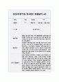 1년 만4세 관찰일지 5명 20Page 분량 (관찰내용/발달평가 포함) 10페이지