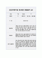 1년 만4세 관찰일지 5명 20Page 분량 (관찰내용/발달평가 포함) 18페이지
