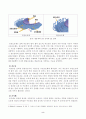 방송대_22학년도2학기)_생물과학(공통) - 세포가 물질을 합성하여 필요한 세포내 소기관이나 세포밖으로 분비하기 위한 시스템이 내막계이다 3페이지