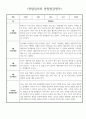 1년 만4세 (6세) 유아 관찰일지 - 놀이와 일상 관찰일지 및 발달평가 30page분량 7페이지