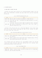 방송대_22학년도2학기)_장애인상담과교육(공통) - 그 주제와 관련한 국내외 법규 및 장애인 지원 사례를 찾아 이를 수업 내용과 연결하여 분석하시오 3페이지