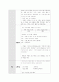 외국어로서의 한국어문법교육론 ) 한국어교육 중급에서 다루고 있는 연결어미 중 한 개를 선정하여 도입, 제시, 연습, 활용, 마무리 단계의 문법수업 지도안과 자료를 구성해 보십시오(자마자,느라고,더니,도록 제외) 4페이지