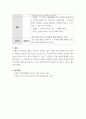 외국어로서의 한국어문법교육론 ) 한국어교육 중급에서 다루고 있는 연결어미 중 한 개를 선정하여 도입, 제시, 연습, 활용, 마무리 단계의 문법수업 지도안과 자료를 구성해 보십시오(자마자,느라고,더니,도록 제외) 5페이지