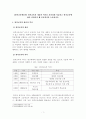 [원격교육활용론] 원격교육의 개념과 역사를 간단하게 서술하고 원격교육에 있어 질관리가 왜 중요한지를 논술하시오 1페이지
