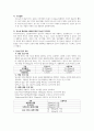 성인간호학 당뇨( DM, diabetes melitus) 6페이지