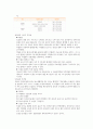 성인간호학 당뇨( DM, diabetes melitus) 9페이지