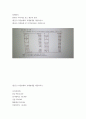회계원리 ) 자산총계와 부재총계를 계산하시오 2페이지