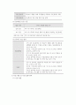 사회복지실습과제 ) 성과중심형사업계획서 3페이지
