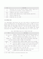 방송대_22학년도1학기)_자원봉사론(공통) - 자원봉사란 무엇을 의미하는지 그 개념적 특성을 중심으로 설명하시오 4페이지
