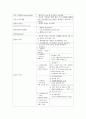 (간호사국가고시)모성간호학 정리, 모성간호학 요약, 모성간호학 총 정리, 33페이지