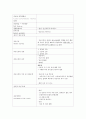 (간호사국가고시)모성간호학 정리, 모성간호학 요약, 모성간호학 총 정리, 36페이지