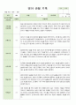 어린이집 평가제 통과 영아 관찰 기록만2세 10명 6~8월 9페이지