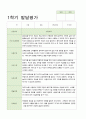 만5세 1학기 유아발달평가 21명 평가제 통과 2페이지