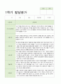 만5세 1학기 유아발달평가 21명 평가제 통과 16페이지