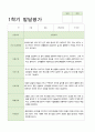 만5세 1학기 유아발달평가 21명 평가제 통과 21페이지
