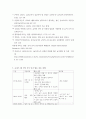 영유아교수방법론 ) (1) 유아교사의 역할에 대해 설명하고, 교사-유아의 상호작용 시 교사의 상호작용 전략에 대해 구체적인 예를 들어 설명하시오 10페이지