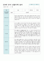 어린이집 평가제 만4세 유아 관찰기록 6~8월 18 5페이지