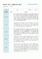 어린이집 평가제 만4세 유아 관찰기록 6~8월 18 11페이지