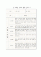 만1세 1년 관찰일지 / 일상생활,놀이활동 영역 관찰일지 / 발달평가 포함된 관찰일지 8페이지