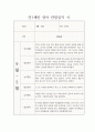 만1세 1년 관찰일지 / 일상생활,놀이활동 영역 관찰일지 / 발달평가 포함된 관찰일지 14페이지