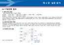데이터전략경영 ) 비영리단체(NGO)의 블록체인 기술 활용 수용의도에 영향을 주는 요인에 관한 연구 7페이지