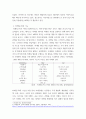 홍보론 ) 마케팅 PR(MPR)의 기능 이해하기 - 현대 사회에서 마케팅 PR의 필요성을 설명하고 마케팅 PR의 기능을 자세히 설명하시오 4페이지
