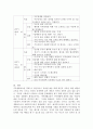가족생활교육 프로그램의 실제 4페이지