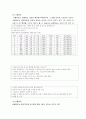 시장조사론 척도Scale에 대한 개념을 설명하되 국내 프로야구팀에 대한 선호도를 가지고 기술하여 보시오 4페이지