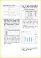 [3일 합격] 2024년 컴퓨터활용능력 2급(컴활 2급)  필기 핵심요약서 32페이지