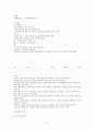 1퍼센트가 될 수 있는 소자본창업과 경영 족보 57페이지