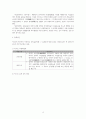 독립유공자 예우에 관한 정책분석 및 평가 4페이지