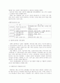 정부혁신을 중심으로 A+ 4페이지