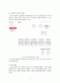 조직 구조의 문제 사례 및 개선방안_연세대A+ 5페이지