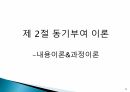 조직 사기와 동기부여 발표자료 A+ 10페이지