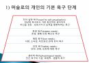 조직 사기와 동기부여 발표자료 A+ 15페이지