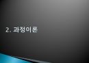조직 사기와 동기부여 발표자료 A+ 16페이지