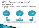 조직 사기와 동기부여 발표자료 A+ 17페이지