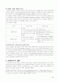 조직론 연구보고서 A+ 57페이지