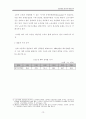 청년실업정책 분석과 대안모색_졸업논문 A+ 14페이지