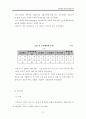청년실업정책 분석과 대안모색_졸업논문 A+ 18페이지