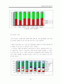 청년실업정책 분석과 대안모색_졸업논문 A+ 21페이지