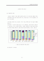 청년실업정책 분석과 대안모색_졸업논문 A+ 22페이지