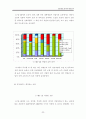 청년실업정책 분석과 대안모색_졸업논문 A+ 24페이지