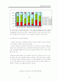 청년실업정책 분석과 대안모색_졸업논문 A+ 25페이지