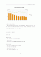 청년실업정책 분석과 대안모색_졸업논문 A+ 31페이지